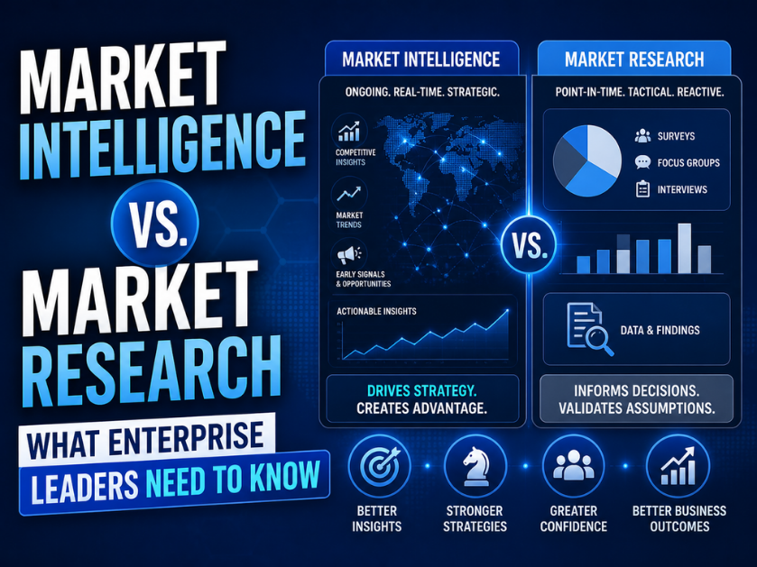 Market Intelligence vs. Market Research What Enterprise Leaders Need to Know